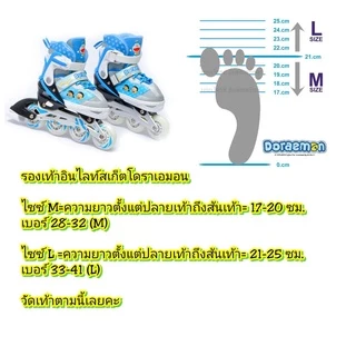 Promark Sports ลิขสิทธิ์แท้ รองเท้าRoller Skates โดราเอมอน Inline Skate Doraemon 4242J