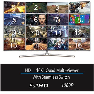 Full HD 1080P HDMI- เข้ากันได้กับ 16x1 มัลติวิวแบ่งสวิตช์ไร้รอยต่อรองรับ 4x1 8x1 มัลติวิว PC TV หลายหน้าจอ Splitter