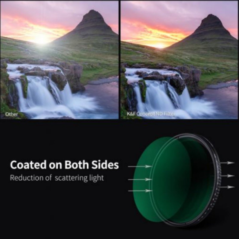 K&F C-series Filter Variable ND8-ND2000 (3-11stop) Super Slim Muti Coating  ประกันศูนย์ไทย 2 ปี