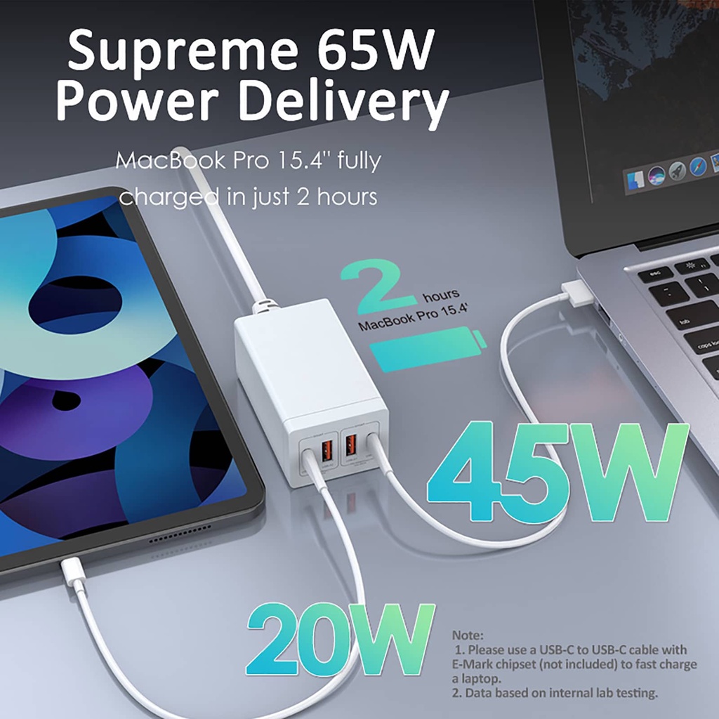 65W Gallium Nitride GaN Charger USB C Fast Charging Station 65W GaN ...