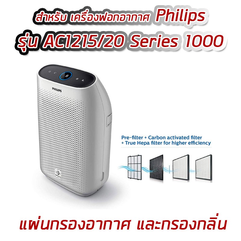 แผ่นกรอง Philips FY1410 FY1413 สำหรับ เครื่องฟอกอากาศ PHILIPS รุ่น ...
