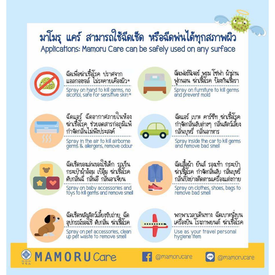 Mamoru Care มาโมรุ แคร์ สเปรย์ฆ่าเชื้อและดับกลิ่นอเนกประสงค์ รูปที่ 7