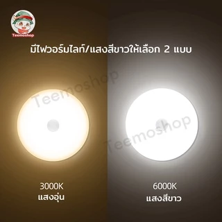ไฟอัตโนมัติ ไฟเซ็นเซอร์ หลอดไฟเซ็นเซอร์ ไฟอัตโนมัติเซนเซอร์ โคมไฟ LED ไฟกลางคืน ไฟติดห้องนอน เปิด-ปิดอัตโนมัติ