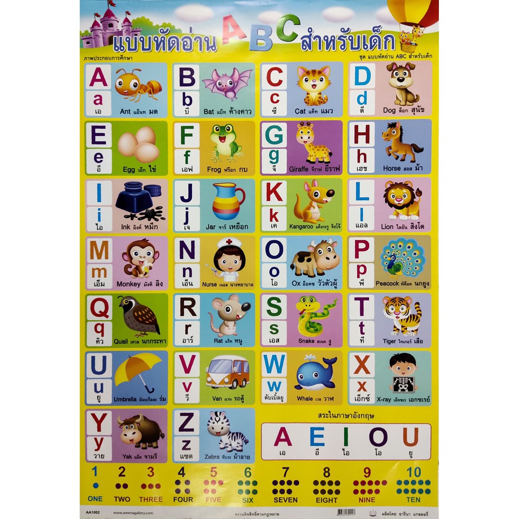 โปสเตอร์ แบบหัดอ่าน ABC (A-Z) สำหรับเด็ก (การ์ตูน) AA1002 โปสเตอร์ ...