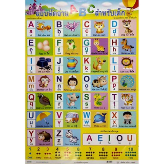 โปสเตอร์ แบบหัดอ่าน ABC (A-Z) สำหรับเด็ก (การ์ตูน) AA1002 โปสเตอร์กระดาษ สื่อการเรียนรู้