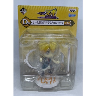 Magi the kingdom of magic Alibaba Cute Chara figure