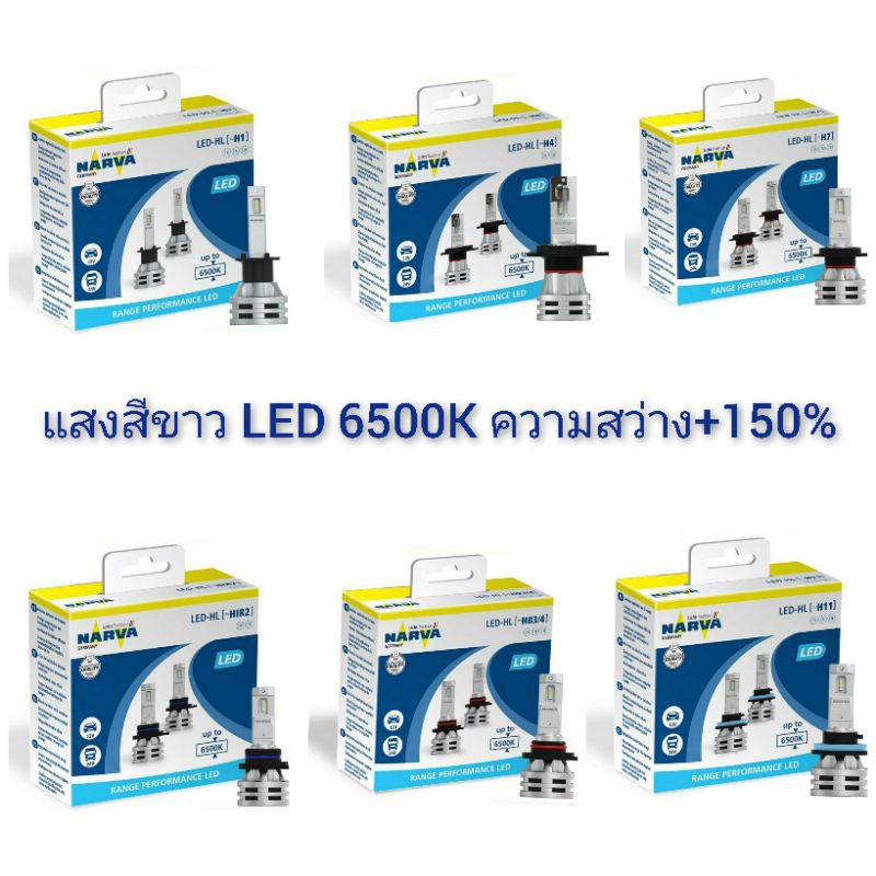 หลอดไฟหน้ารถ NARVA BY PHILIPS LED 6500K หลอดไฟLED NARVA