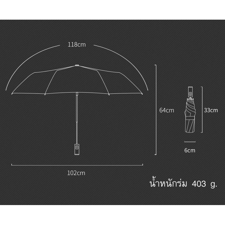 (U6) ร่มพับออโต้ พับเก็บแบบกลับด้าน ขอบสะท้อนกับแสง กันได้ทั้งฝนและแดด UV ได้ดี รูปที่ 6