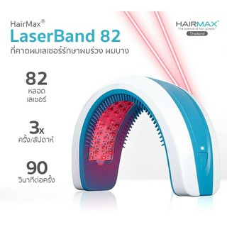 HAIRMAX Laser Band หมวกปลูกผม เทคโนโลยีจากประเทศอเมริกา