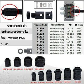 ข้อต่อท่อกระดูกงู ท่อลูกฟูก ท่อflex AD54.5 (M50x1.5)