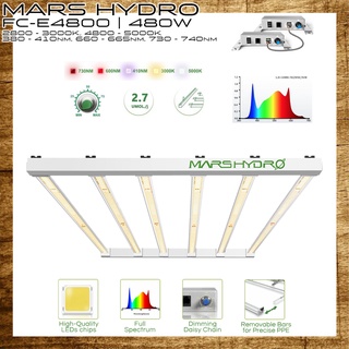 [ส่งฟรี] Mars hydro FC-E4800 Grow Bars ไฟบาร์ Full Spectrum 480W IR+UV Full Spectrum Marshydro Grow Light ไฟปลูกต้นไม้