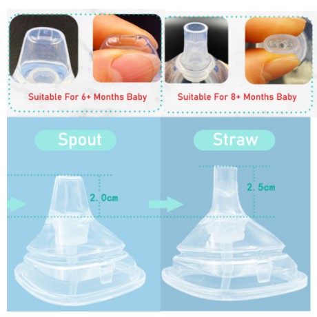 หลอดดูด สําหรับลูกบอลแรงโน้มถ่วง hegen 360 - miaobukeyan4.th - ThaiPick