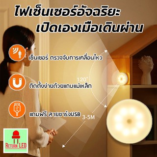 ส่งเร็วจากไทย ไฟกลางคืน ไฟ LED  ชาร์จ​แบตได้  ไฟเซ็นเซอร์อัตโนมัติ ทรงกลม หลอดไฟตรวจจับการเคลื่อนไหว ไฟไร้สาย ReturnLED