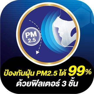[เลือกแบบเลย] 3D Mask ทรีดี มาสก์ หน้ากากอนามัยสำหรับผู้ใหญ่/เด็ก ขนาด S/M/L/Boy/Girl (4 แพ็ค)