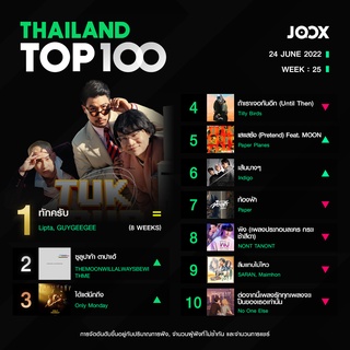 MP3 JOOX Thailand Top 100 (ไทย-สากล) ประจำวันที่ 24 มิถุนายน 2565 * CD-MP3 , USB-MP3*