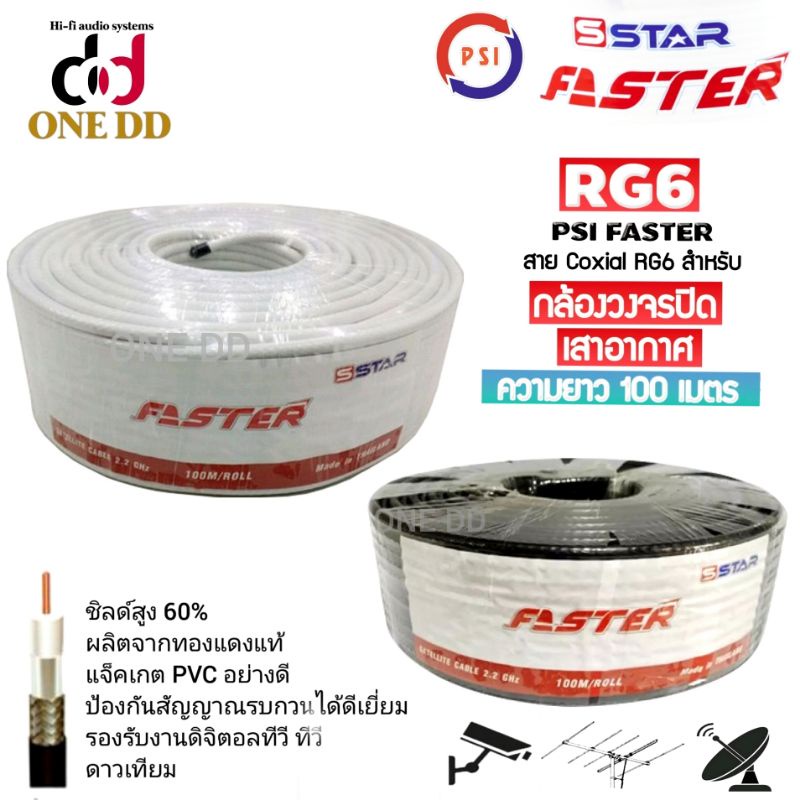 สายRG6 PSI FASTER ชีลด์60%