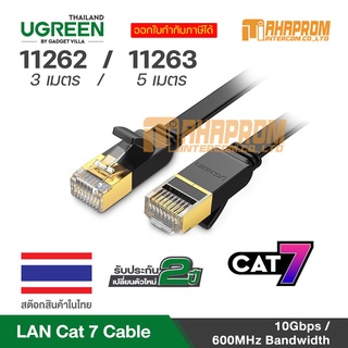 สายแลน Cat 7 UGREEN รุ่น NW106  Ethernet Patch Cable Gigabit RJ45 Network Wire Lan ความยาว 3 / 5 เมตร.