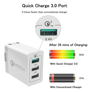 ปลั๊กชาร์จเร็ว3ช่วง หัวชาร์จเร็ว ปลั๊กไฟ 3หัว 3USB Fast Charge Adapter เครื่องพร้อมกัน หัวปลั๊กชาร์จเร็ว ลดราคาสุดๆ