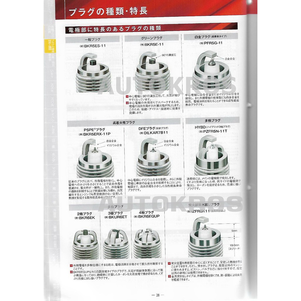 NGK หัวเทียนขั้ว IRIDIUM BKR8EIX -2668- 4 หัว ใช้สำหรับรถยนต์ มอเตอร์ไซค์ - Made in Japan - รูปที่ 4