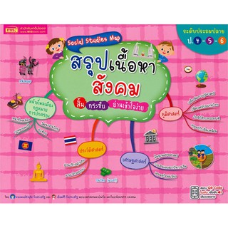 Se-ed (ซีเอ็ด) : หนังสือ Social Studies Map สรุปเนื้อหาสังคม ระดับมัธยมต้น ม.1-2-3