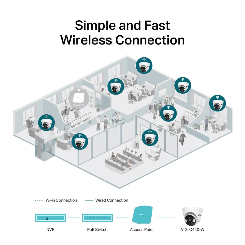 🛵มีส่งด่วน💨 TP-LINK VIGI C440 2.8MM/4MM 4MP FULL-COLOR NETWORK CAMERA กล้องวงจรปิด รับประกัน 3 ปี