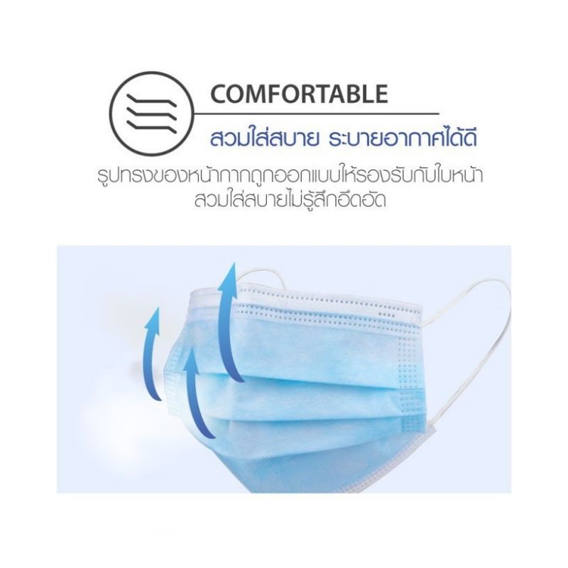 หน้ากากอนามัย ทางการแพทย์ SKYNLAB+ HYGIENIC MASK สกินแล็บ (คาร์มาร์ท) ราคา ถูกที่สุด ดีลบีเคเค แกลเลอรีภาพที่ 5