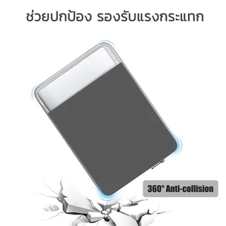 (พร้อมส่ง) เคสโน๊ตบุ๊คกันกระแทก กระเป๋าแล็ปท็อป11"-15.6" ซองแท็บเล็ต กระเป๋าSurface Pro เคสMcbook