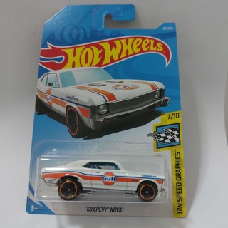 รถเหล็ก Hotwheels 68 CHEVY NOVA GULF สีขาว (ib27)