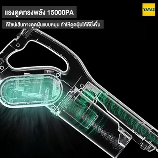 Deerma DX700 เครื่องดูดฝุ่นไฟฟ้า 15000Pa