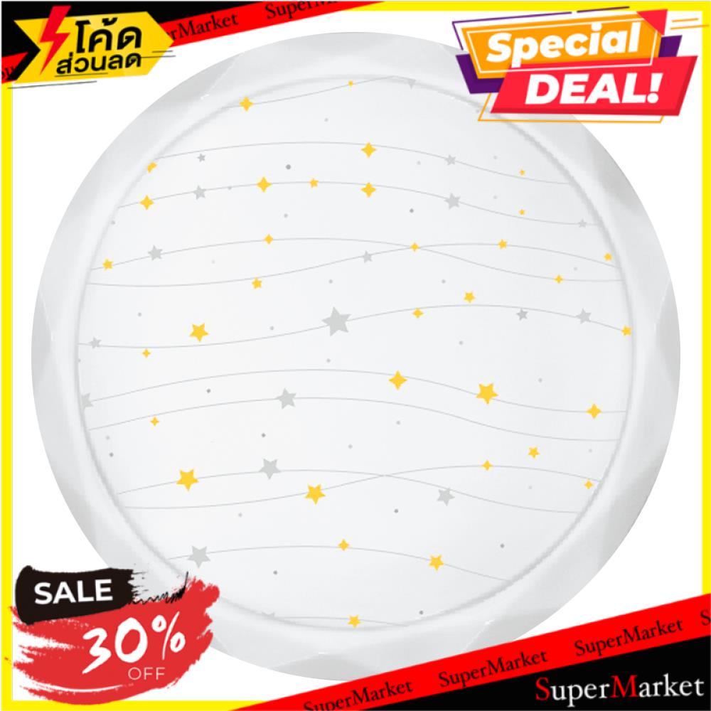 🚚💨พร้อมส่ง!! ไฟเพดาน LED RACER TRIPLE COLOR TC3 24 วัตต์ (COOLWHITE/DAYLIGHT/WARMWHITE) โคมไฟเพดาน C