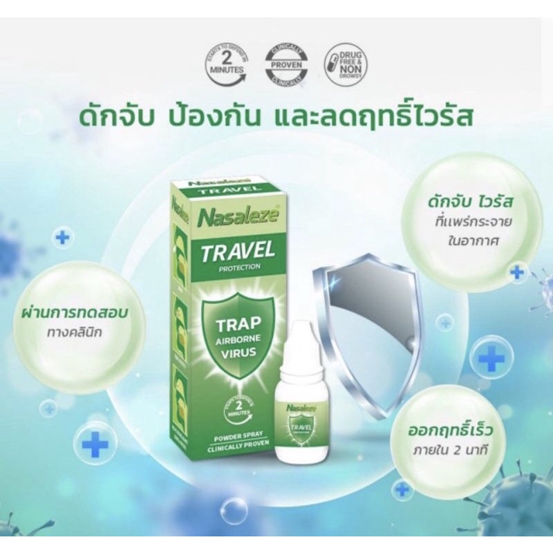 Nasaleze travel สเปรย์ป้องกันไวรัส 🔥Lot ใหม่ล่าสุด🔥(พร้อมส่ง)