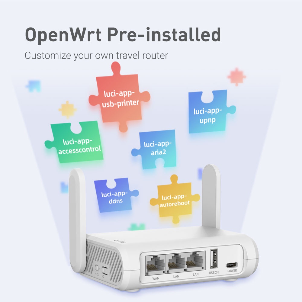 GLSFT1200 (โอปอล) VPN Secure Travel Gigabit Wireless Router