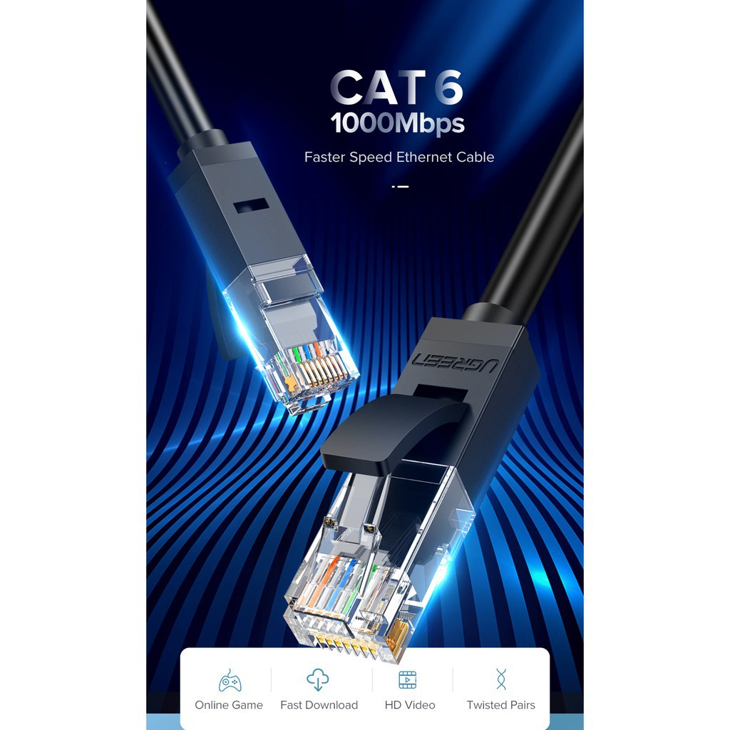 ✶✎❈(ใช้โค้ด SALE100ARP ลดเพิ่ม 20%) UGREEN สายแลน Cat6 LAN Cable ความยาว 50CM-10M รุ่น 20158-20164