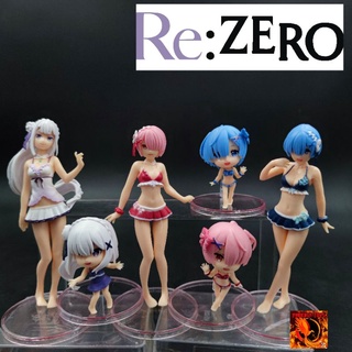 โมเดล Re zero 3 สาวในชุดว่ายน้ำ มีแบบตัวเล็ก และ ตัวใหญ่  งานดี น่ารัก พร้อมส่ง