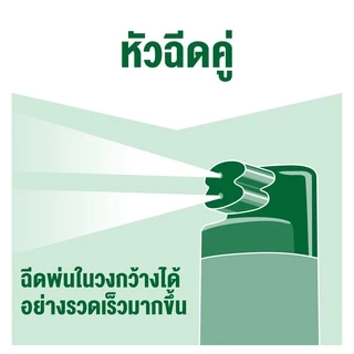 ไบกอนเขียว สเปรย์กำจัดยุง ยาฉีดยุง มด แมลงสาบ สูตรไร้สารแต่งกลิ่น สีเขียว 600 มล. แพ็ค 3