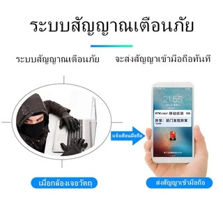 YooSee กล้องวงจรปิดไร้สาย IP Camera กล้องวงจรปิด FHD 1080P 2 ล้านพิกเซล มองเห็นในที่มืด