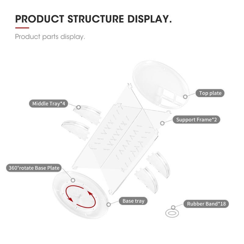 shopping กล่องเก็บเครื่องสำอางอะคริลิคชั้นวางเครื่องสำอาง’หมุนได้360°-1017 - รูปที่ 6