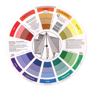 Color Wheel วงล้อเฉดสี สื่อผสมสีภาษาอังกฤษ