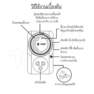 TOSHINO TIMER รุ่น TS-MT3 / TW-2 / EA-ES นาฬิกาตั้งเวลา แบบ 24 ชั่วโมง ITcam