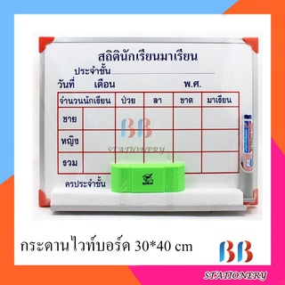 กระดานไวท์บอร์ด  สถิตินักเรียนมาเรียน ขนาด 30x40 ซม.