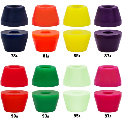 [พร้อมส่ง] บุชชิ่ง Venom HPF / SHR / Street  Bushings บูชชิ่ง สำหรับ Skateboard, Longboard, Surfskat