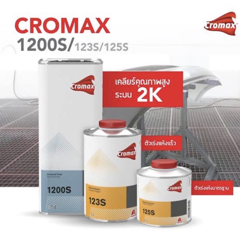 แลคเกอร์ Cromax Universal Clear 1200S( โครแมกซ์1200เอส )อัตราส่วน 2:1 ชุดใหญ่ ( เนื้อ 4ลิตร พร้อม ฮาร์ด 1ลิตร 2กระป๋อง)