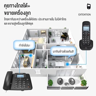 โทรศัพท์สำนักงานแบบไร้สาย 2.4 GHz หน้าจอโทรเข้าตอนกลางคืน สามารถขยายอุปกรณ์ขนาดเล็กได้ 4 เครื่อง โทรออกด้วยปุ่มเดียว