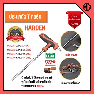 ไขควงแบน ด้ามหุ้มฉนวน ไขควงด้ามตอกได้ ปากแบน เกรดเหล็ก CRV HARDEN 550309