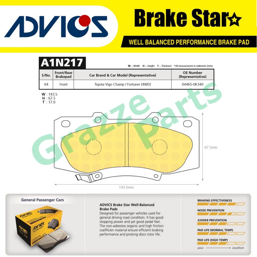 Advics Aisin Brake Star Disc Brake Pad Front A1N217TE สําหรับ Toyota Hilux Vigo KUN26