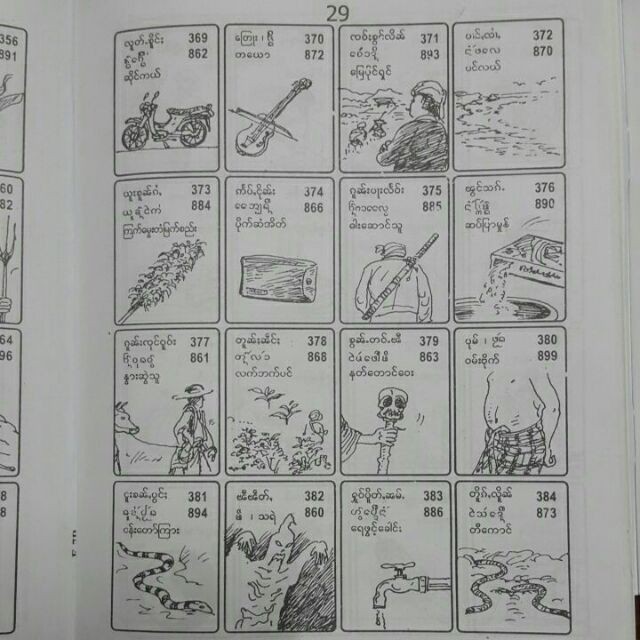 ทำนายฝันฉบับพม่า+ไทยใหญ่ - 5Artdgazda - Thaipick
