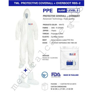 ชุด PPE Coverall 75 แกรม ชุดป้องกันสารเคมี ชุดป้องกันเชื้อโรค ชุดป้องกันไวรัส