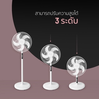 ALECTRIC พัดลมตั้งพื้น 16 นิ้ว Alectric SF1 รับประกัน 3 ปี พัดลม ตั้งพื้น ปรับระดับ