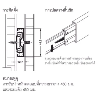 Hafele รางลิ้นชักSoft Closed รับข้าง (ไม่มีแพ็ค) ระบบลูกปืน 3ตอน หน้ากว้าง 45mm ขนาด10"12"14"16"18"20"
