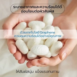 breo iMask มาร์กตาประคบร้อน ผ้าปิดตา Eye Mask ผ้ากราฟีนเบานุ่ม เย็นผ่อนคลายรอบดวงตา บรรเทาอาการตาล้า